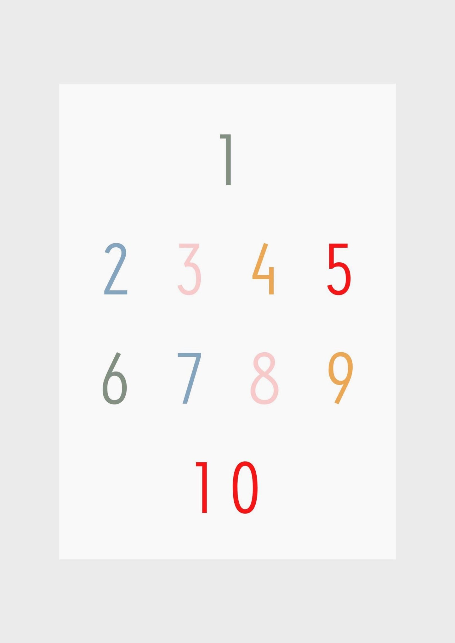 Numbers